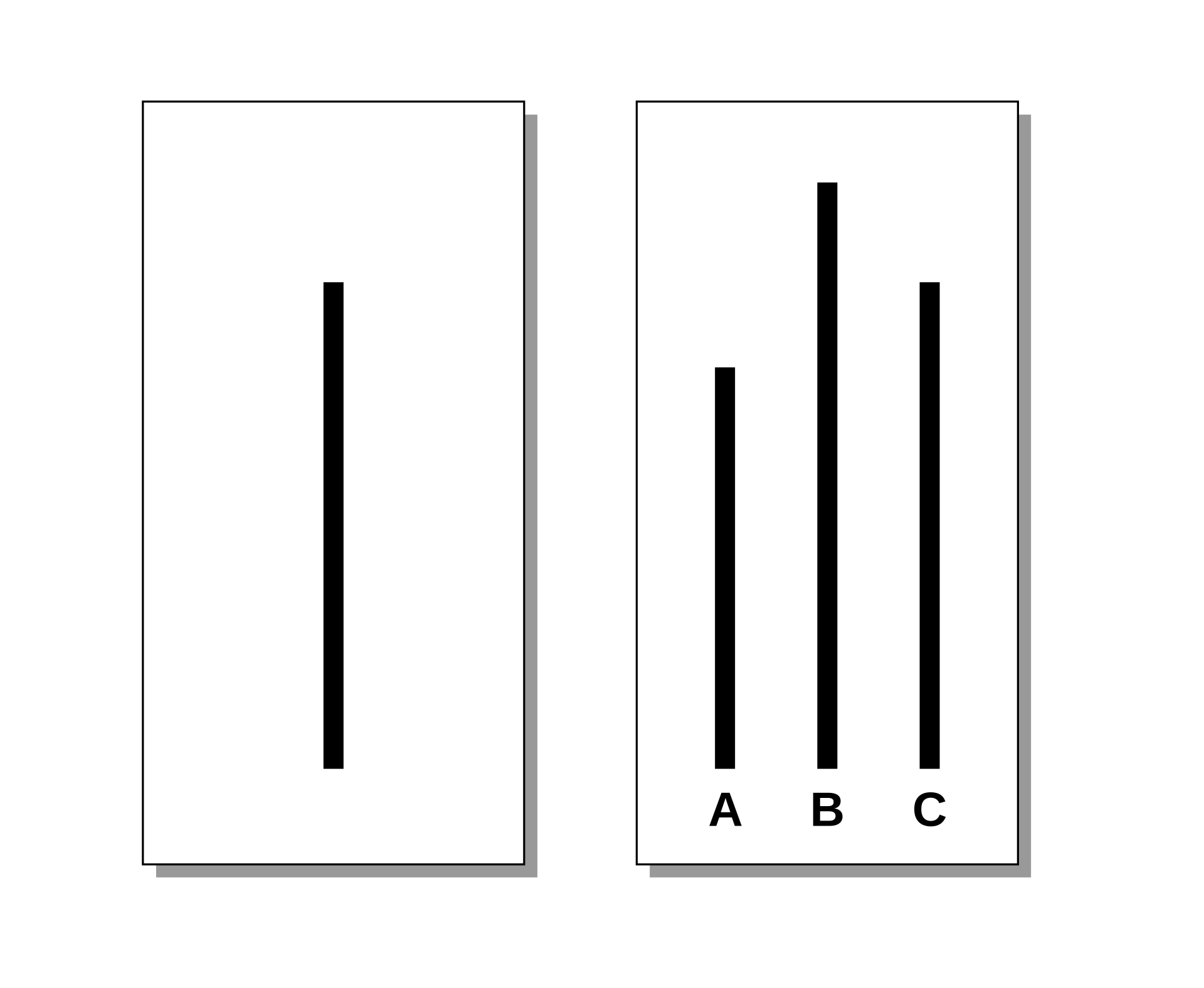 Conformity — illustrative image
