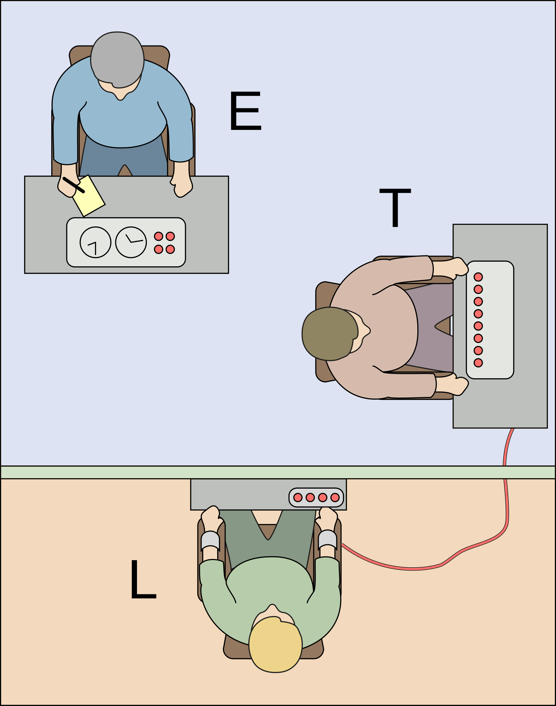 Obedience to Authority — illustrative image